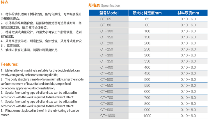 双面给油机