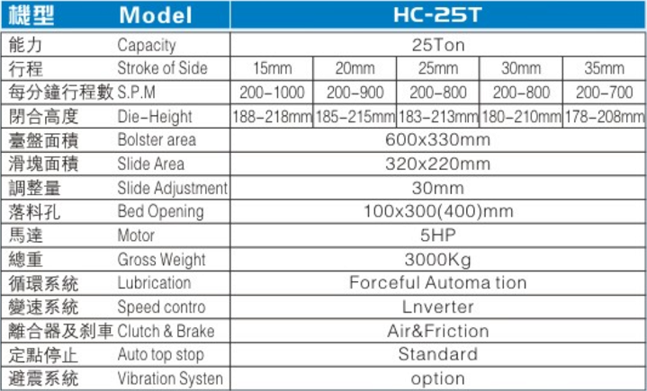 HHC-25T